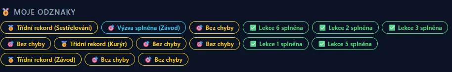 Odznaky v přehledu žáka: splněné lekce, psaní bez chyby, třídní rekordy, splněná výzva